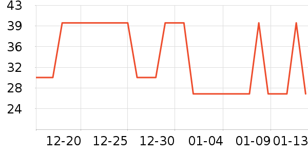 ��������ʷ�۸�