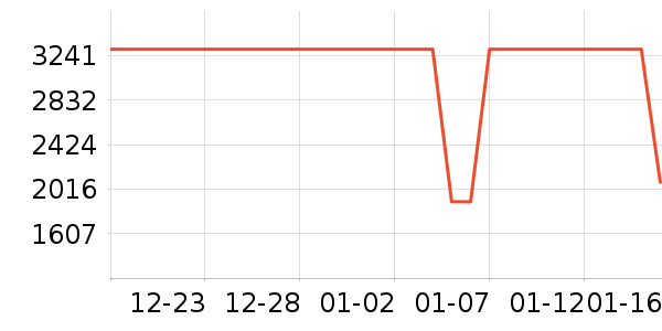 �����������ʷ�۸�