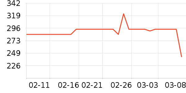 �Ϳ��˶�Ь��ʷ�۸�