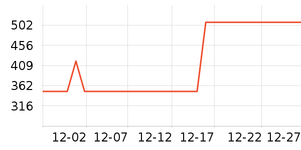 �󸻵�è����ʷ�۸�