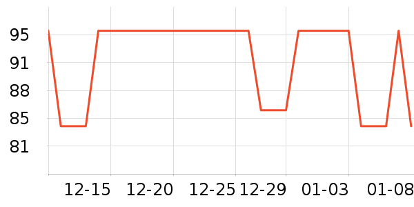 ľ����Ůʽţ�п�/���п�/�̿���ʷ�۸�