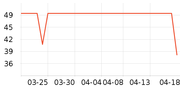 ��͢�����沿������ʷ�۸�