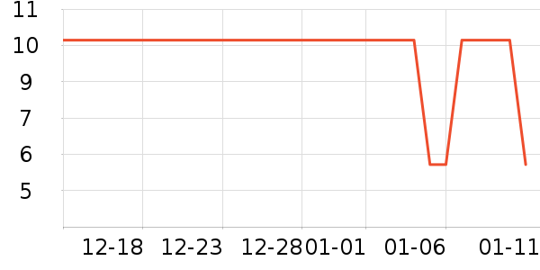 ����/����/����/���������ʷ�۸�