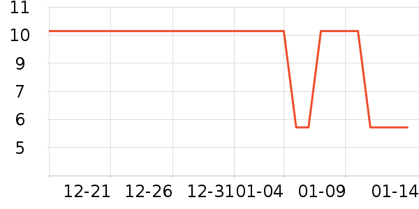 ����/����/����/���������ʷ�۸�