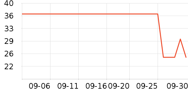 С��Ÿ����/�̲�/������ʷ�۸�