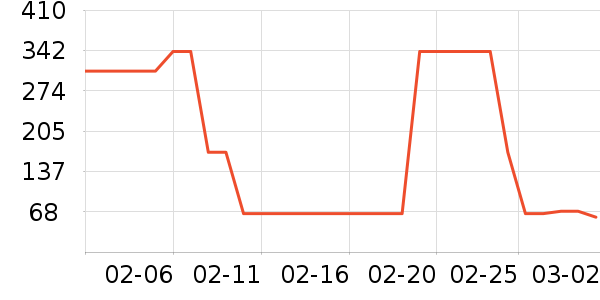 �̰ű�����/���/�����ʷ�۸�