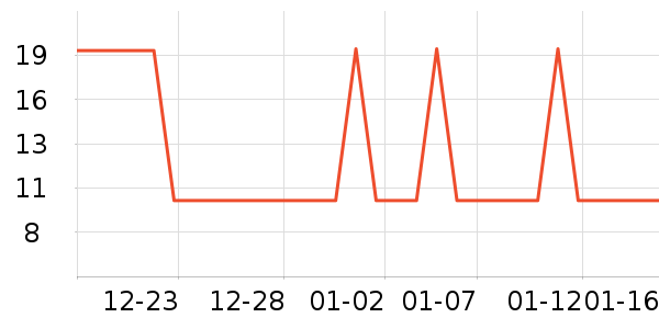 ����ʳ��ʷ�۸�