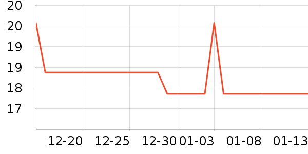 ��ˮ����ʷ�۸�