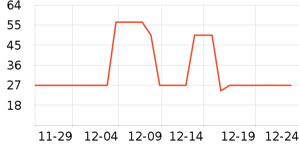 ����԰������ʷ�۸�