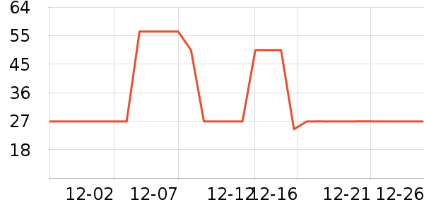 ����԰������ʷ�۸�