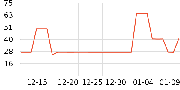 ����԰������ʷ�۸�