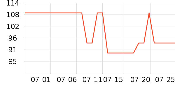 ����������/�㽺��ʷ�۸�