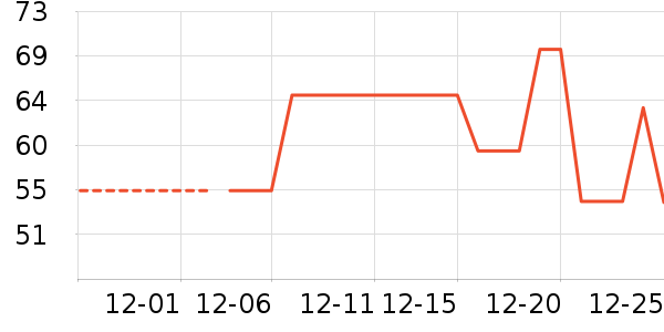 ��ʪ��ʷ�۸�