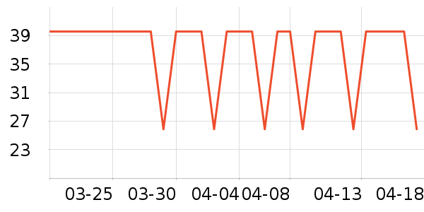 үү��ũ��������ʳ��ʷ�۸�