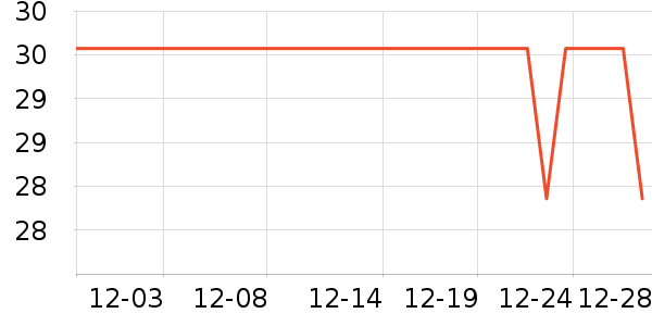 ��ͯ�޷���ʷ�۸�