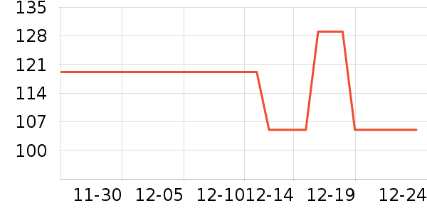 ��ͯ��װ��ʷ�۸�