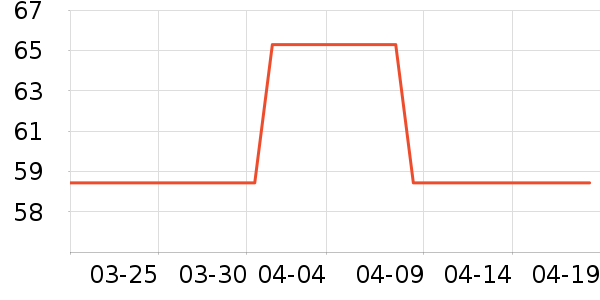 ��ľ��������ױ������ʷ�۸�