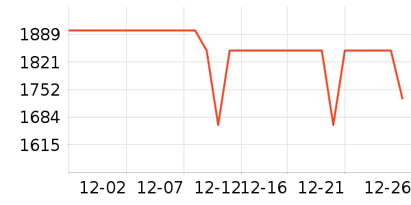 ƻ������������ʷ�۸�