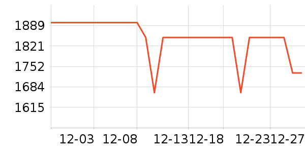 ƻ������������ʷ�۸�