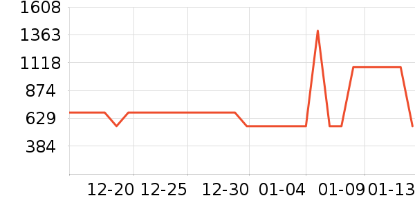 ��̨�׾���ʷ�۸�