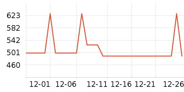 ŵ�ۿ����п���ʷ�۸�