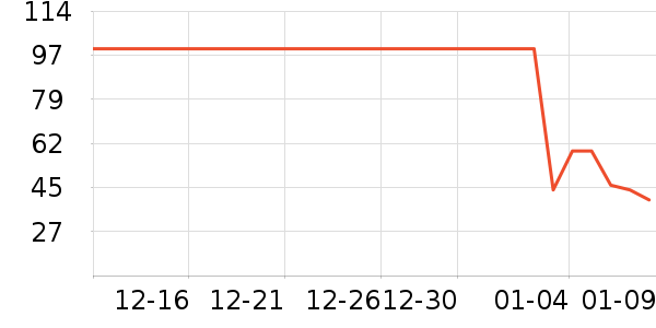 �ൺơ��ơ����ʷ�۸�