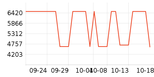 ·����������Ů����ʷ�۸�