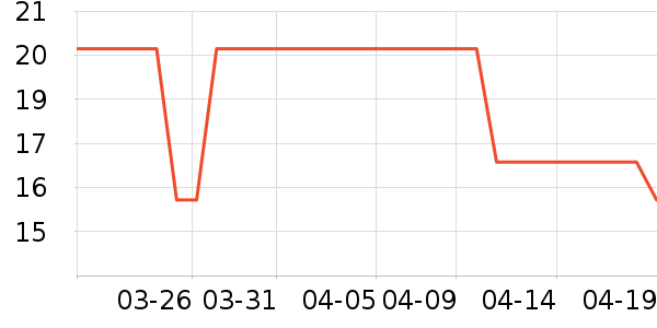 ǧ�̳���������ʷ�۸�