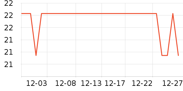 ��ܽ�ɿ�����ʷ�۸�