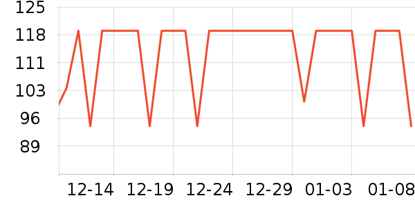 Ubras������ʷ�۸�