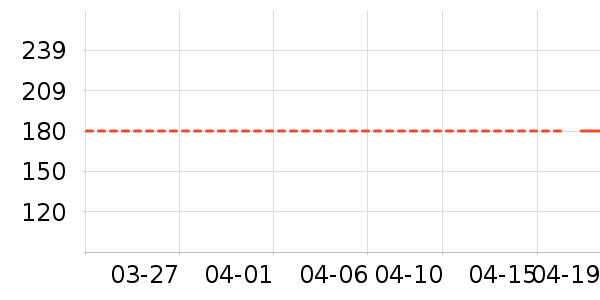 ŮʽT����ʷ�۸�