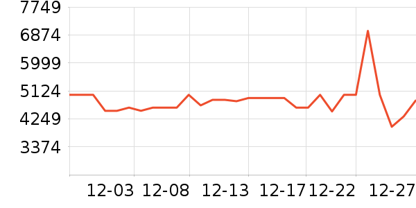 ʯͷϴ�»���ʷ�۸�