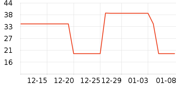 �����ɡ�˼������ʷ�۸�