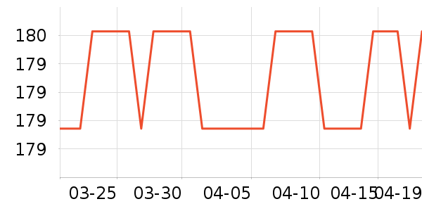 ���ջ����װ��ʷ�۸�