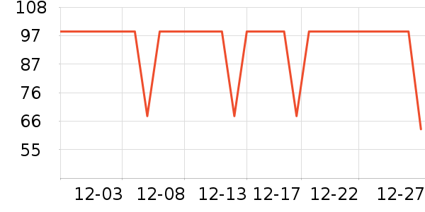 ����������ͯT����ʷ�۸�