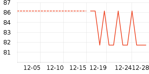 ��ͯë��/��֯����ʷ�۸�