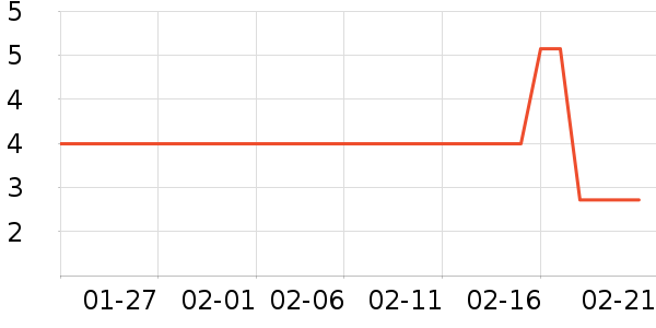 �ֳ���ֽ����ʷ�۸�