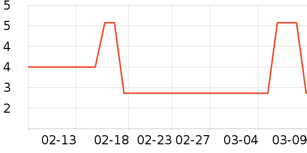 �ֳ���ֽ����ʷ�۸�