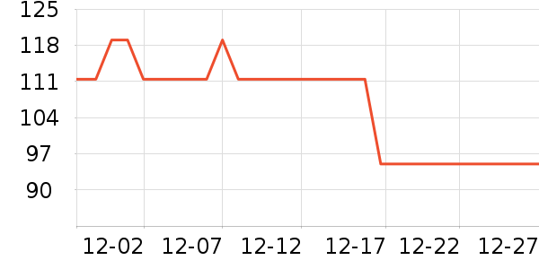 ��ʷ��ʷ�۸�