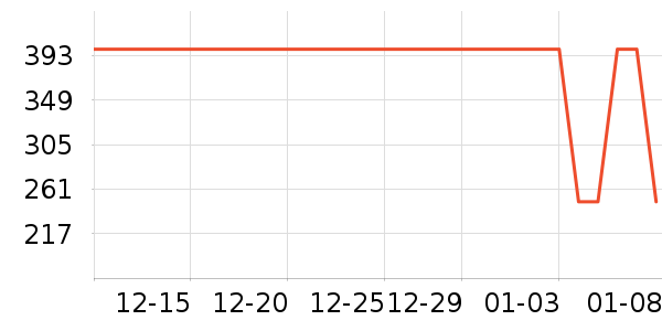 �����˶�Ь��ʷ�۸�