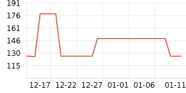 ŷ��ͨ�ýŵ���ʷ�۸�