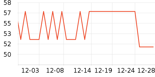 Ħ�г���Ҿ���Ʒ��ʷ�۸�