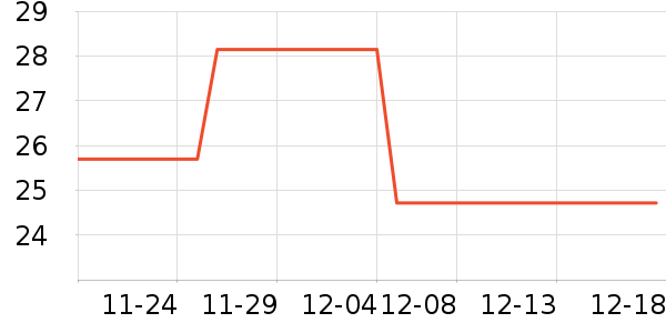babycare��ʪ��ʷ�۸�