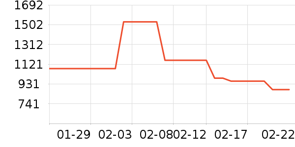 ����˼ȡů����ʷ�۸�