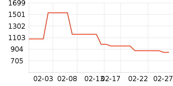 ����˼ȡů����ʷ�۸�