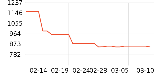 ����˼ȡů����ʷ�۸�