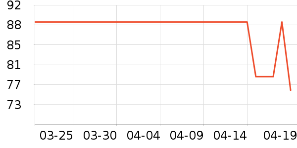 �¿�˹��������ʷ�۸�