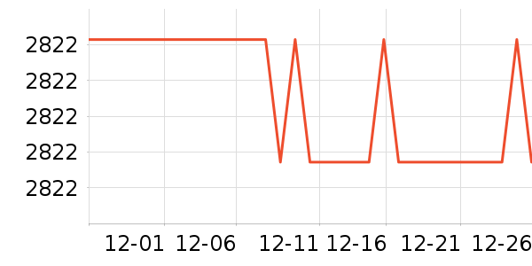 ��ɯ��ɳ����ʷ�۸�