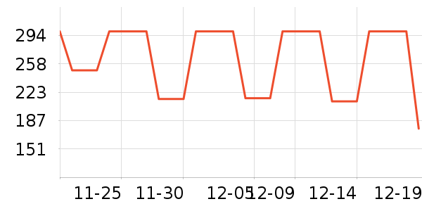 �Ϳ��˶�����ʷ�۸�