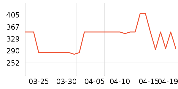 �����˶�Ь��ʷ�۸�